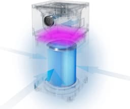 Progenion PR-360S-IUVH TIJDELIJKE BOL ACTIE OP=OP!!. Silent Smart Luchtreiniger met Ionisator HEPA - UV-C anti allergie hooikoorts. Air Purifier - Clean Air — thumbnail 3