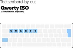 Logitech G213 Prodigy - Gaming Toetsenbord - US Qwerty (ISO) - Zwart — thumbnail 19