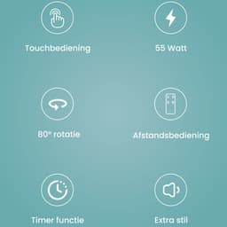 AirKing 3-in-1 Statiefventilator met afstandsbediening – Energie Zuinige Ventilator Staand met 3 Snelheidsstanden - Koelventilator met Timer en Nachtstand voor Optimale Verkoeling - Zwart — thumbnail 3