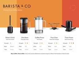 Barista & Co Plunger - Voor 8 Koppen - Electric Steel — thumbnail 5