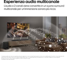 LG S95TR - Soundbar - met subwoofer en achterspeakers — thumbnail 2