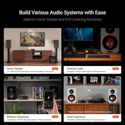 Fosi Audio MC351 2.1 Kanaals Versterker met DAC - Vintage VU Meter - Ontvanger met Bluetooth en USB/OPT/COAX — thumbnail 4