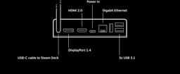 Valve Steam Deck - Docking Station (PC) - Origineel Valve Product - Alleen Geschikt Voor Steam Deck Consoles — thumbnail 3