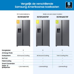 Samsung RS70F65KET - Amerikaanse koelkast - 7-serie - Zilver - Wifi — thumbnail 4