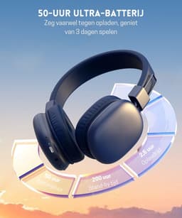 StayPowered Kinderkoptelefoon - Veilig Luisteren en Comfort voor Elk Moment - Instelbaar Volume - 50 Uur Batterij - Bluetooth 5.4 - Ingebouwde Microfoon - Opvouwbaar en Licht - Blauw - Levering Sneller dan Aangegeven! — thumbnail 4