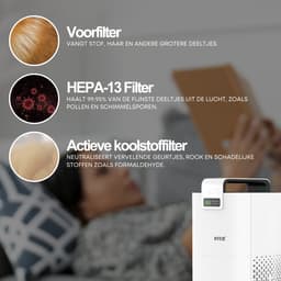 RYER Luchtreiniger XL - HEPA 13 filter + Koolstoffilter - CADR 350 m3/u - Helpt bij hooikoorts, allergieën, huisstofmijt en stof - Luchtkwaliteitsindicator - Slaapstand - Met App — thumbnail 12