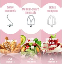DYNA® Mixer met mengkom - Mixer - Mixer met mengkom keukenmachine - Roze - ‎22cm x 35cmx 33 cm; 4.25 kg — thumbnail 4