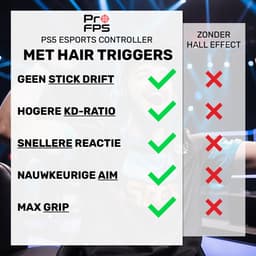 ProFPS Controller voor PS5 / PC – Hall Effect – Hair Triggers – Zwart — thumbnail 2