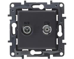 TV- en Satellietaansluiting voor Inbouwmontage