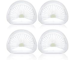 filters N600601 geschikt voor Black Decker DVA315J DVA315JF Dustbuster stofzuiger