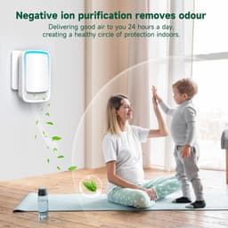 Luchtreiniger - luchtreiniger met stekker - luchtreiniger met negatieve ionen voor kantoor - kamer - badkamer - huisdieren（2 stuk） — thumbnail 2