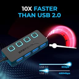 4-poorts USB 3.0 Hub met LED-verlichting en Power Switches — thumbnail 2