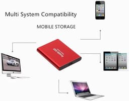 Draagbare SSD - Externe Opslag - Snelle Data Transfer - Schokbestendig Ontwerp - 2 TB Capaciteit - Blauw — thumbnail 5