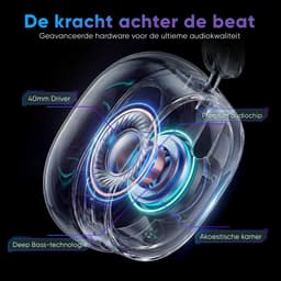Fitbeats H2 - Draadloze Koptelefoon - Koptelefoon noice cancelling - 50 uur luistertijd - Over-ear koptelefoon - Hoofdtelefoon - Bluetooth koptelefoon - Geschikt voor Apple Android & Windows - Hoofdtelefoon met kabel — thumbnail 3