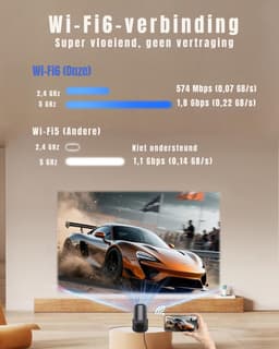 MMP®Draagbare beamer - Beamer - Projector - Mini Beamer - Wit - 22cm x 17cm x 9cm — thumbnail 4