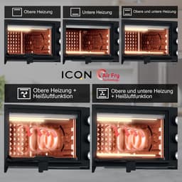 20L Minioven met Airfry Functie, Hetelucht Oven en 5 Programma's - 1500W — thumbnail 3