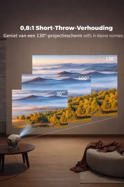Mini Beamer met Android 14 – Draagbare Projector met 480 ANSI Lumen – WiFi 6 & Bluetooth 5.4 – 8K Decodering – 180° Draaibaar voor Thuisbioscoop — thumbnail 3