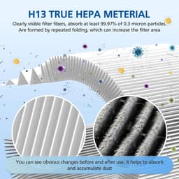 Luchtreiniger Filter geschikt voor Philips FY0611/30 - Set van 2 - Voor AC0650/10 & AC0651/10 - H13 HEPA & Actieve Kool - Nanodeeltjes & Geur Filter - Wit/Zwart — thumbnail 7