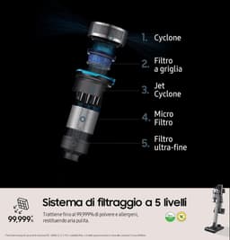 Draadloze stofzuiger zonder zak vermogen 200 W 6 accessoires tot 60 minuten looptijd zilver - Jet™ 90 Complete VS20R9046T3/ET — thumbnail 5
