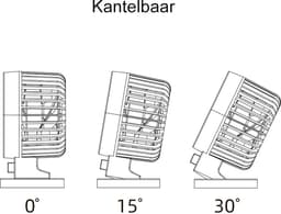 Ninzer Mini Ventilator USB - Stille Mini USB-Ventilator - Tafelventilator & Bureau Ventilator - Compact, Stil & Krachtig - Wit — thumbnail 2