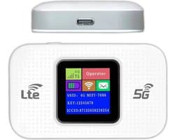 Mifi router - 4G/5G - 10 apparaten - 3000MAH - WiFi Dongle - Wifi Buddy - USB-C - Wifi in de Auto - 150 Mbps - Wit