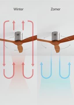 CREATE - Stille plafondventilator 100% hout 40W (Ø132cm) - Geen licht - Met Afstandsbediening - 6 snelheden - Programmeerbaar - WIND CALM NATURAL WOOD — thumbnail 3
