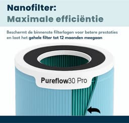 Vibrix PureFlow30 Pro Luchtreiniger / Air Purifier – EPA 14 + koolstoffilter – 180 m³/u – Voor kamers tot 30 m² – Ionisator – App-bediening – Zeer stil met slaapstand – Luchtkwaliteitindicator — thumbnail 3