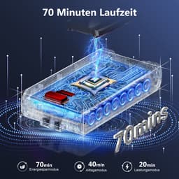 Elekiatech Steelstofzuiger - Steelstofzuiger Draadloos - Met 2 Accu’s - 70000Pa - 3 Standen Zuigkracht - LED-Display - 2200 mAh Accu - 20–70 Min Werktijd - 1,8L - Met Meubelborstel - Voor Tapijt, Harde Vloeren en Dierenharen - Paars — thumbnail 2