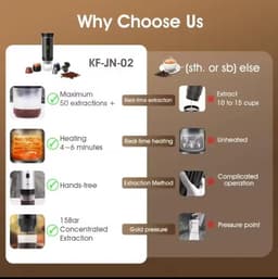 Slim Draagbaar koffiezetapparaat - Werkt met Gemalen koffie & Capsules - Pomppatroon & Koffiegrootte- 120 ml Reservoir - 18 Bar - - 12 Volt Reiskoffiezetapparaat — thumbnail 5