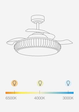 CREATE - Plafondventilator 40W stil Ø107cm intrekbare messen met ledlicht met Wifi van 36W - Koel tot -6ºC - Programmeerbaar - Rieten Afwerking - WIND CLEAR RATTAN — thumbnail 5