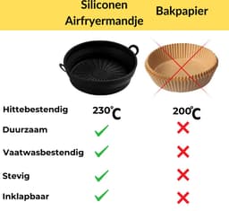 STRICX Siliconen Airfryer Ovenschaal 20 cm - Herbruikbaar en BPA-vrij - Universeel voor airfryer en oven - Snack Bakvorm - Hittebestendig Accessoire - Gezond frituren - Duurzaam inzetstuk voor heteluchtfriteuse - Gezond Frituren — thumbnail 4