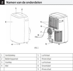 Beko BPN112C - Airco — thumbnail 12
