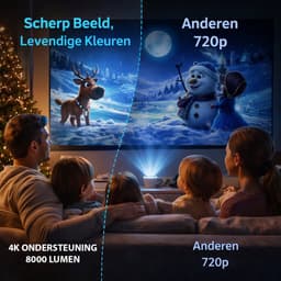 2025 Mini Beamer WiFi 6 met 4K Ondersteuning | Android 11.0 Smart Projector | Alles-in-één Smart TV Projector | 290 ANSI Lumen | Draagbaar & 180° Rotatie | Bluetooth 5.0 | Home cinema – Thuisbioscoop & Presentaties — thumbnail 3