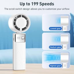 Draagbare Turbo Handventilator met 4000 mAh Accu en LED-Display — thumbnail 1