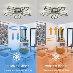 Moderne Plafondventilator met Dimbare LED-Verlichting en Afstandsbediening — thumbnail 2