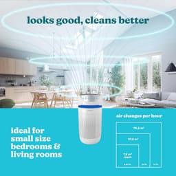 Compacte HEPA Luchtreiniger met UV-C Technologie – Effectieve Verwijdering van Allergenen en Geuren voor Kleine Ruimtes — thumbnail 4