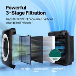 Coway ap-1512hh MIGHTY Luchtreiniger - Air Purifier - 421 m³/u - Wasbaar pre-filter + HEPA filter + geurfilter - Tegen stof, pollen, allergenen en huisdieren - Fluisterstil met slaapstand - Wirecutter Top Pick - Zwart — thumbnail 9