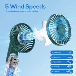 Draagbare Mini Handventilator - Oplaadbare USB Ventilator met 5 Snelheden - Opvouwbare Zakventilator voor Kantoor en Outdoor — thumbnail 4