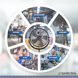 Industriële Ventilator met 3 Snelheden en Verstelbare Helling - 50,8 cm — thumbnail 1