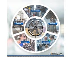 Industriële Ventilator met 3 Snelheden en Verstelbare Helling - 50,8 cm
