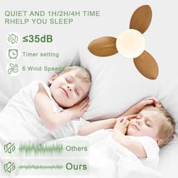 Moderne Plafondventilator met Verlichting en Afstandsbediening Dimbare Timer Stille Ventilator — thumbnail 2