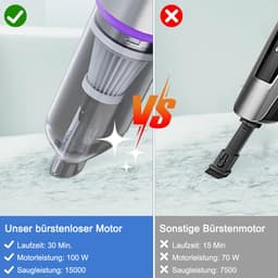 OKWISH Auto Stofzuiger met Blaasfunctie - Draadloze Handstofzuiger met 19000Pa en 3 Snelheden - Zilverviolet — thumbnail 3