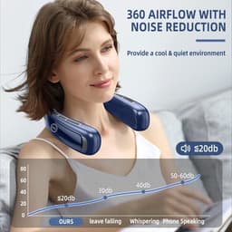 Draagbare Nekventilator USB Oplaadbaar met 5 Snelheden - Persoonlijke Airconditioner voor Onderweg — thumbnail 3