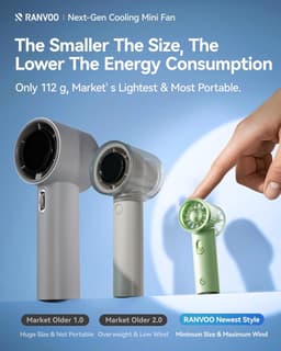 Draagbare Oplaadbare Mini Turbo Ventilator met LED Display voor Buiten en Reizen — thumbnail 3