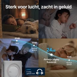 Coway MIGHTY AP-1512HH Luchtreiniger – HEPA 13 + Koolstoffilter – CADR 421 m³/u – Voor ruimtes tot 109 m² – Slaapstand – Luchtkwaliteit Indicator – Tegen Hooikoorts, Allergie, Huisstofmijt, Stof & Pollen – Air Purifier - Wit — thumbnail 3