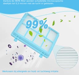 3x Filter set geschikt voor Philips PowerPro Compact & Power Pro Active en City stofzuiger FC8010/01 FC8010/02 - Motor & Uitblaas filter — thumbnail 4