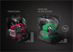 AEG T8DB84GW - 8000 serie - AbsoluteCare - Warmtepompdroger — thumbnail 9
