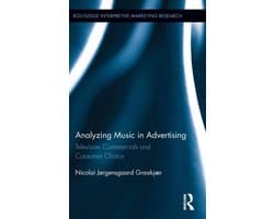 Analyzing Music in Advertising