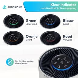Luchtreiniger Wit HEPA 13 + Koolstoffilter - 24 Watt Vermogen - 98 m² Oppervlakte - Elektrisch - Voor Huisstof, Pollen En Geuren — thumbnail 5
