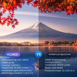 Beamer 4K - 5G/WiFi/Bluetooth - Home Cinema - 15000 Lumen — thumbnail 2